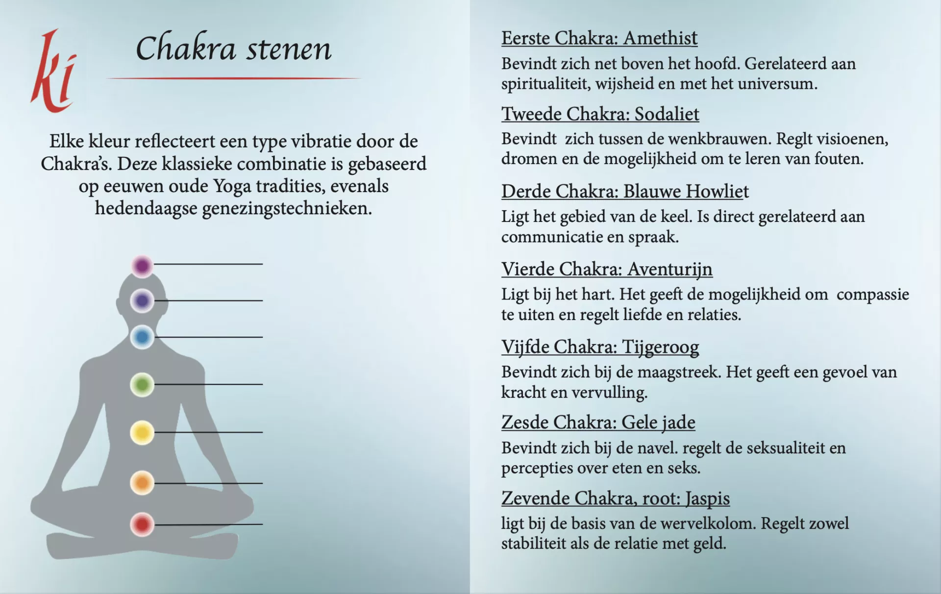 Ki Chakra stenen - Afbeelding 3